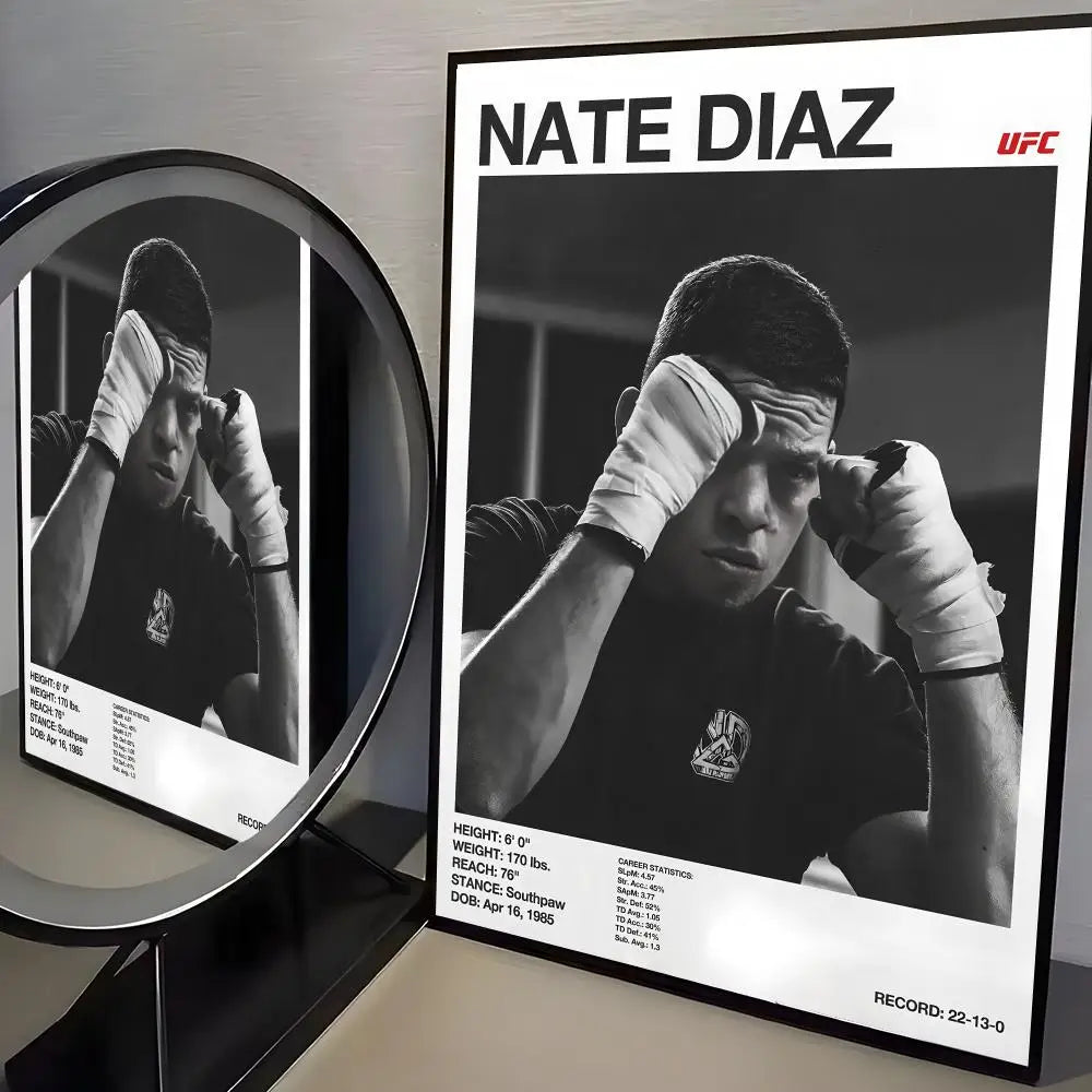 Famous Fighting Events U-UFC Poster Modern Aesthetic Canvas Wall Art Poster Cool Room Stuff Bedroom Decor