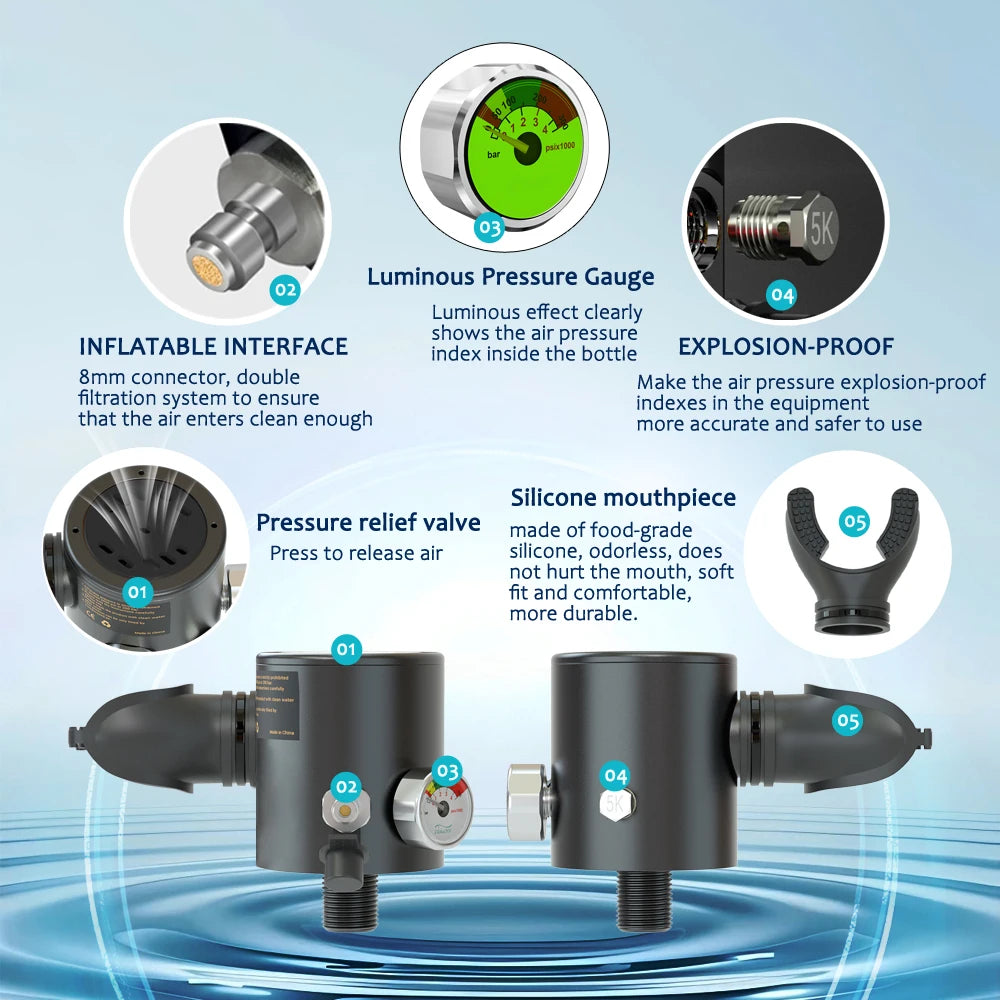 SEBIger 0.5L Diving diving tank Set and Full Face Mask for Beginner Swimmers,5-10 minutes underwater,Reusable,outdoor traveling