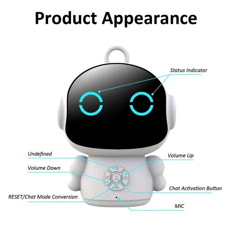 New Smart AI Robot