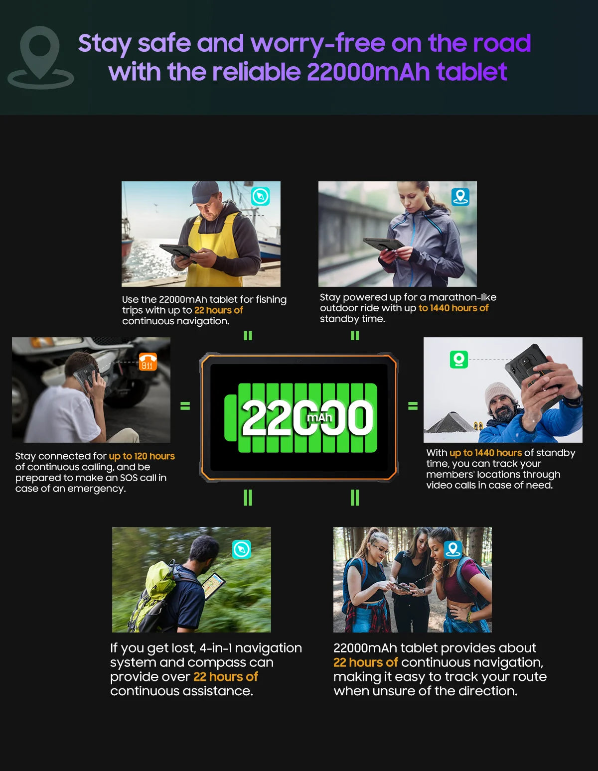Blackview Active 8 Pro Rugged Tablets 22000mAh Battery Android 13 10.36" 2.4K Display 16GB 256GB Helio G99 48MP Camera Tablet PC