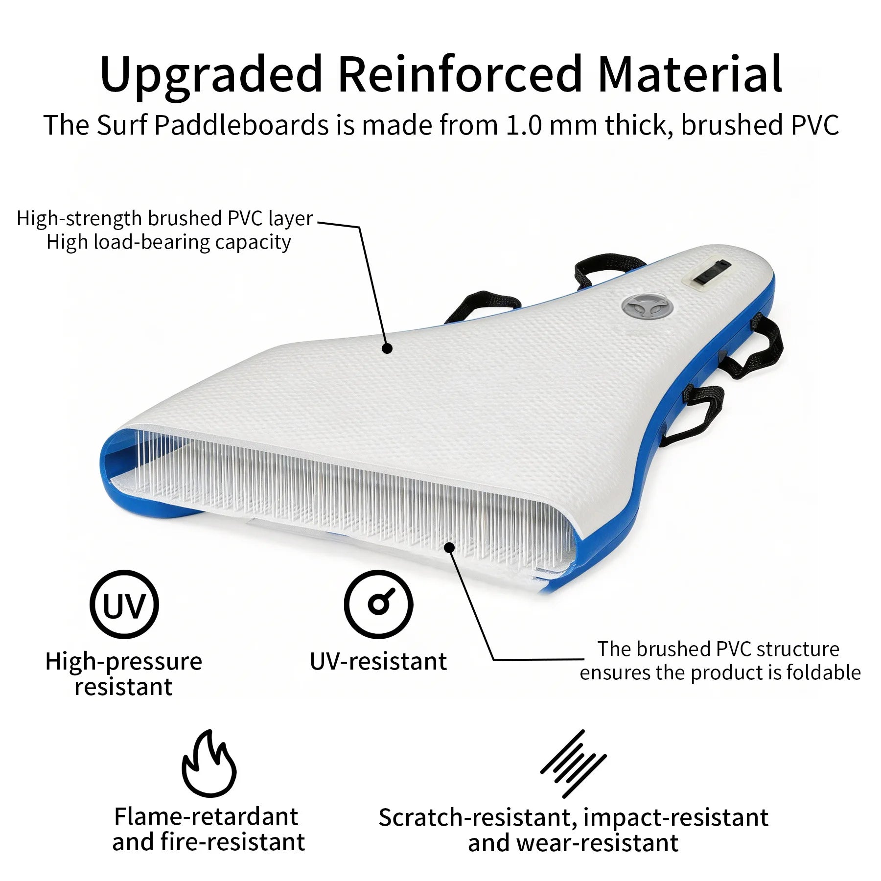 Electric adult inflatable body board, floating, surfboard, pulp board can assist swimming, booster cross-border special supply