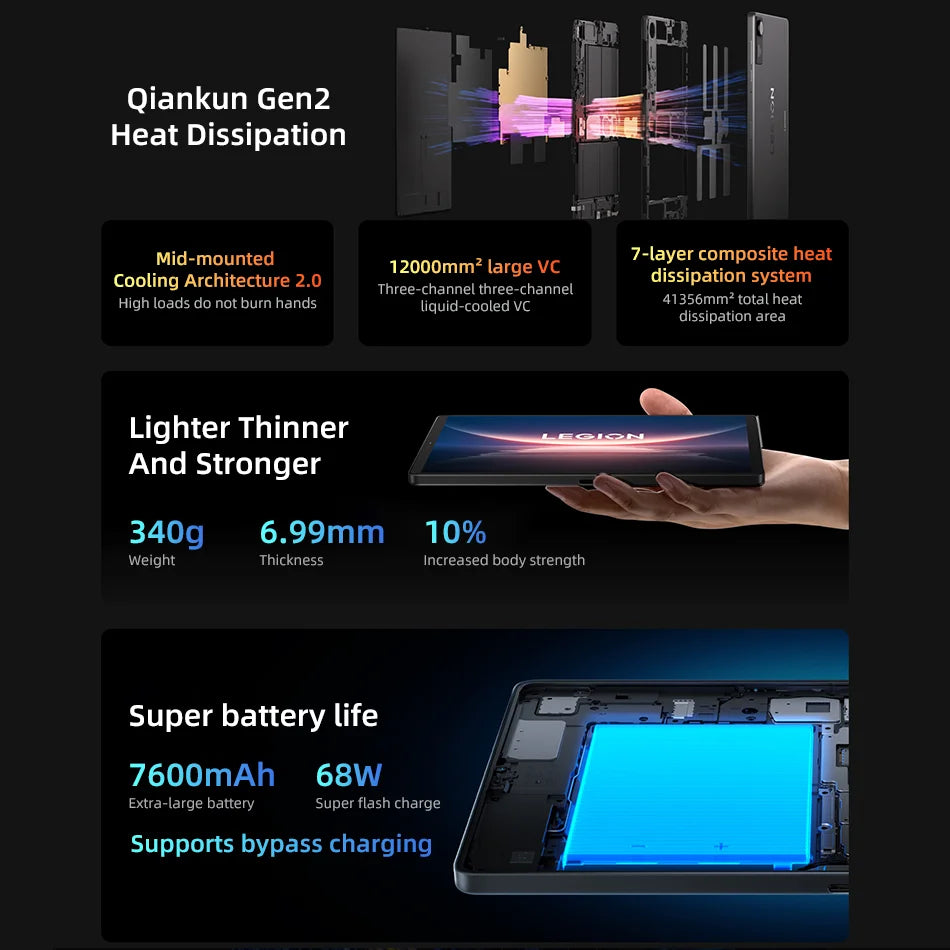 2025 New Lenovo Legion Y700 4th Gen TB322FC Gaming Tab 256GB 512GB Snapdragon 8 Elite 8.8" 165Hz Screen 7600mAh Battery Android