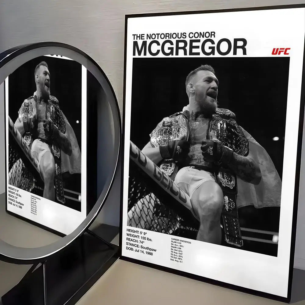 Famous Fighting Events U-UFC Poster Modern Aesthetic Canvas Wall Art Poster Cool Room Stuff Bedroom Decor