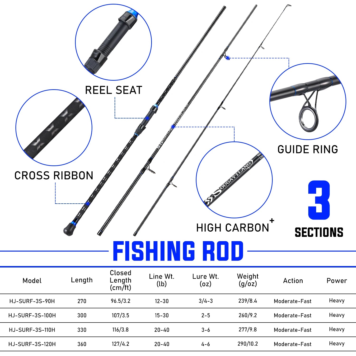 Sougayilang 3-Piece Long Casting Rod High Tonnage Carbon Fiber Lightweight Tough Non-Slip Grip 12-40lb Line Wt. Big Game Fishing