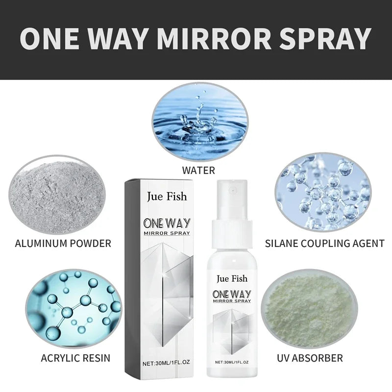 New One-way Anti-peeping Glass Spray Dedicated for Privacy Protection in Cars and Home Effective Anti-theft Privacy Protection