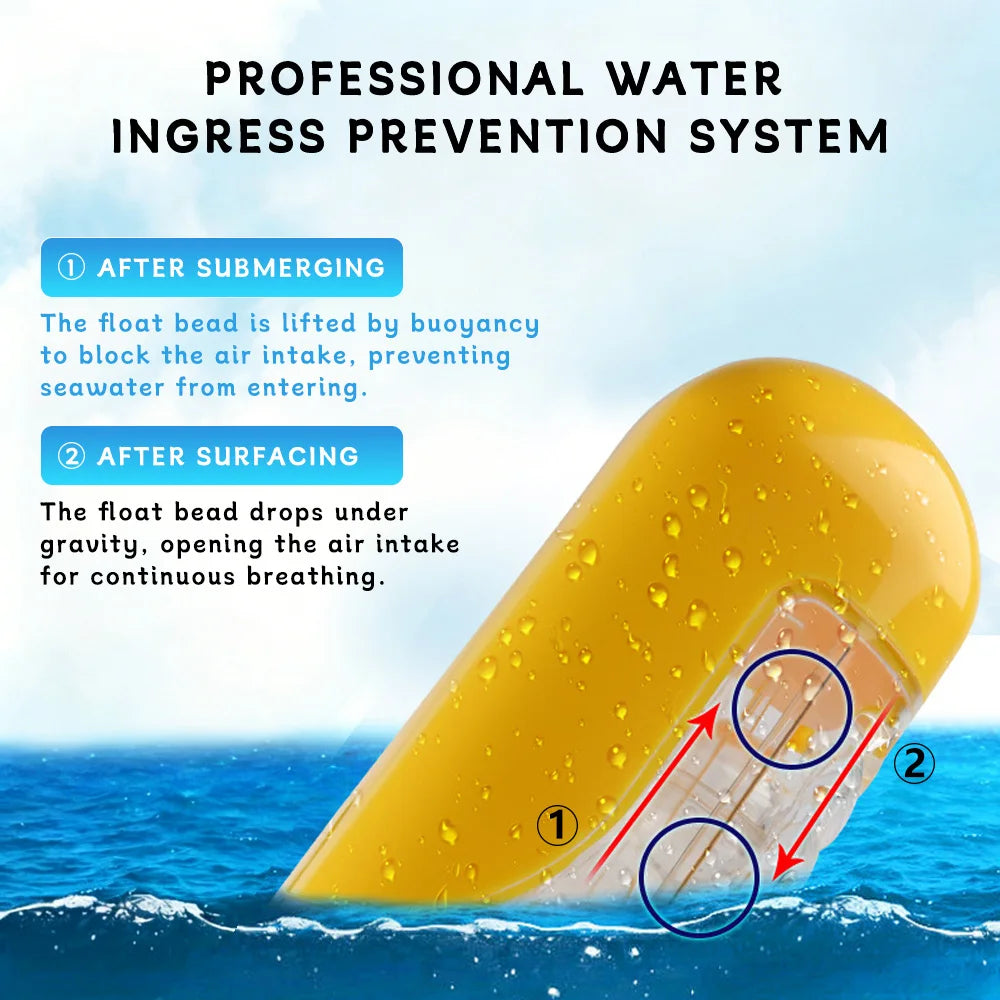 Underwater Scuba Anti Fog XIAOTREE Full Face Diving Mask Snorkeling Respiratory Masks Safe Waterproof Swimming Equipment