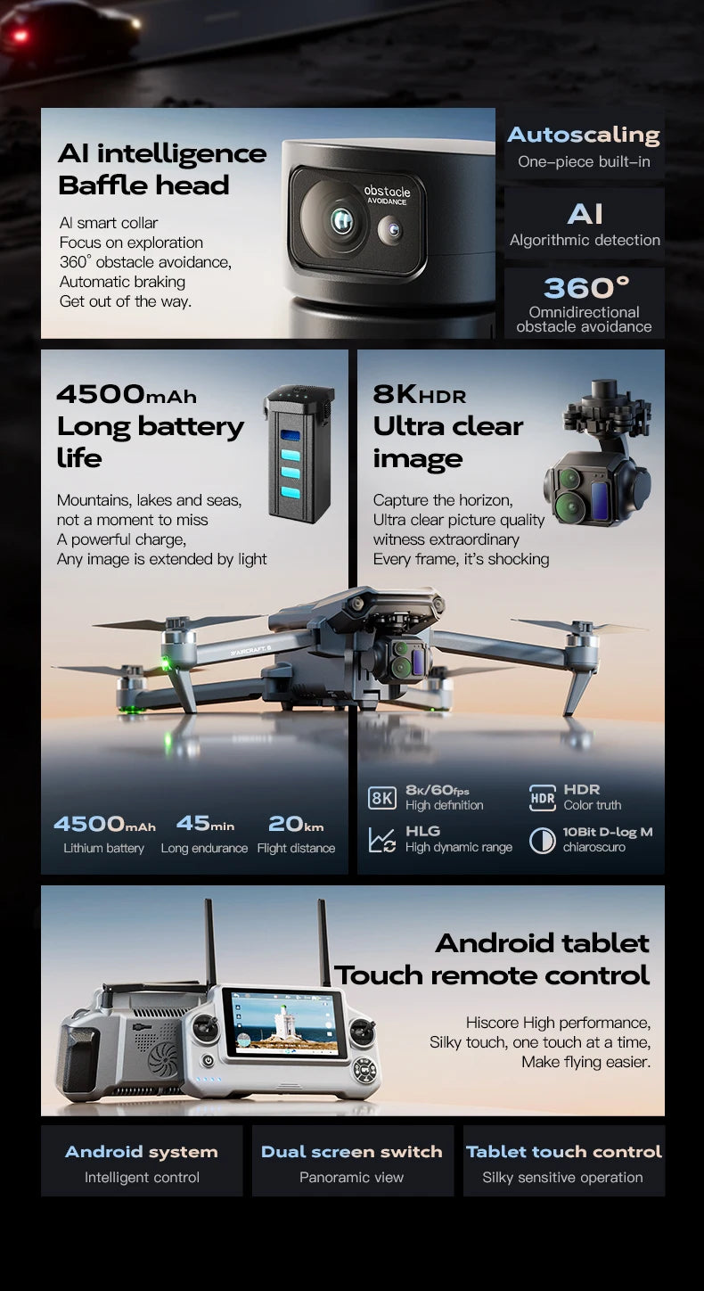 2025 New Wing 6 drone professional aerial photography HD 8K With Screen Remote Control Aircraft 20 Kilometer Obstacle Avoidance