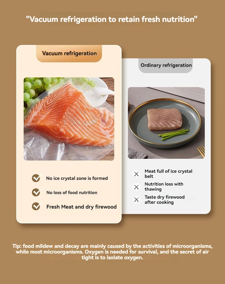 220V/110V Vacuum Sealer Packaging Machine with Free 10pcs Vacuum Bags Household Black Food Vacuum Sealer