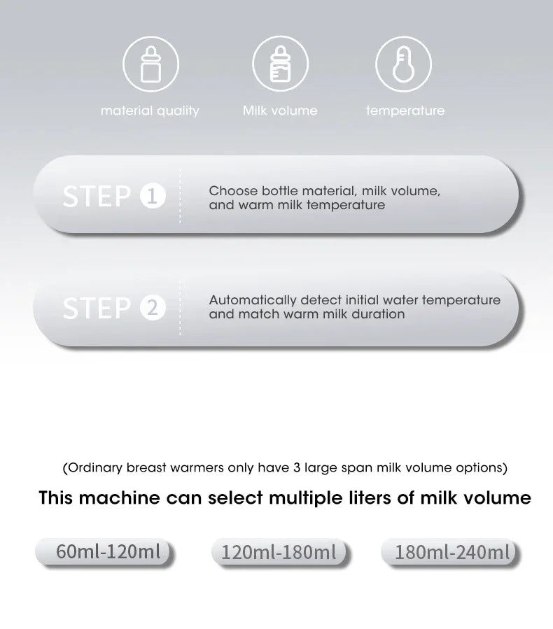 Keep your baby's milk at the perfect temperature with this fast, multifunctional baby bottle warmer—featuring accurate temperature control and a convenient timer, ideal for newborns!