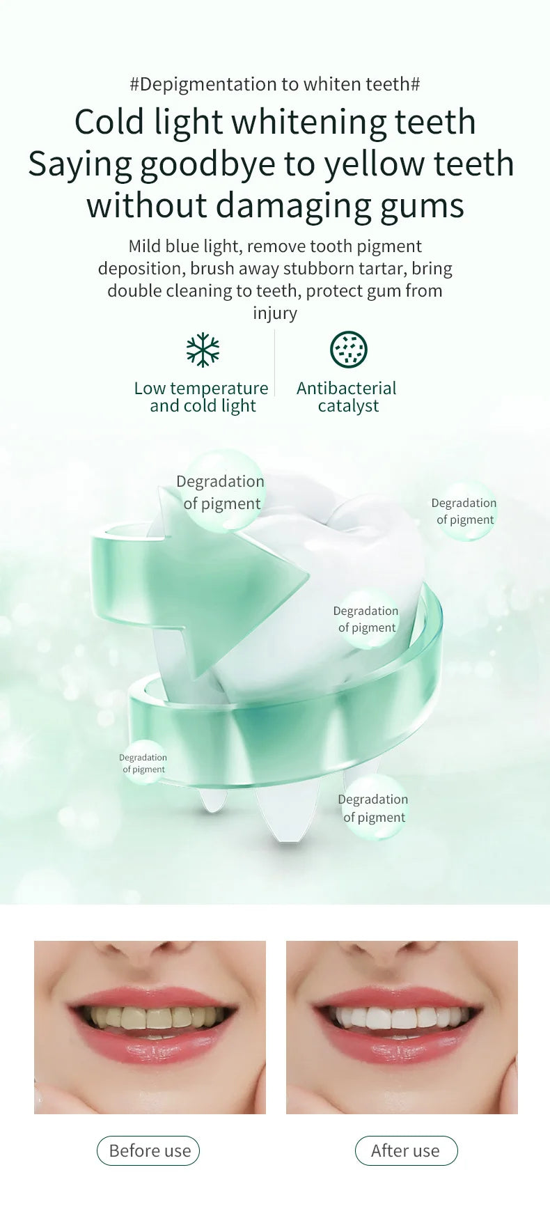 Achieve a superior clean with this electric U-shaped toothbrush for adults—automatic, USB rechargeable, and designed for convenience and effective brushing!