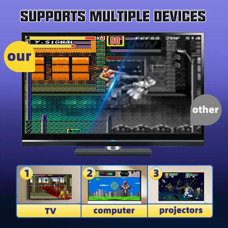 16BIT Segas-MD Video Game Console For Sega Mega Drive Genesis Dendy Console Support HD Output Retro Game Machine