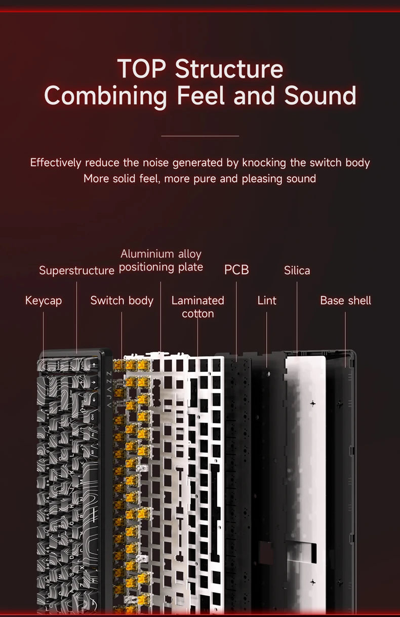 AJAZZ AK680 MAX Magnetic Switch Mechanical Keyboard 60% Rapid Trigger 0.01mm 8K/1K Return 68 keys Wired/Wireless Gaming Keybaord