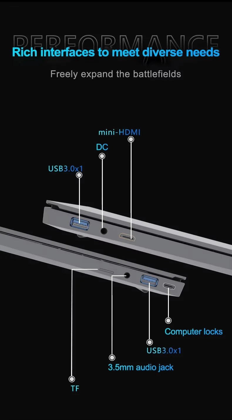 Boost productivity and gaming with this Windows 11 laptop featuring an Intel Core i7-6500U processor, 16GB RAM, and a spacious 1TB SSD. Equipped with fingerprint unlock for secure access, perfect for office, study, and gaming needs!