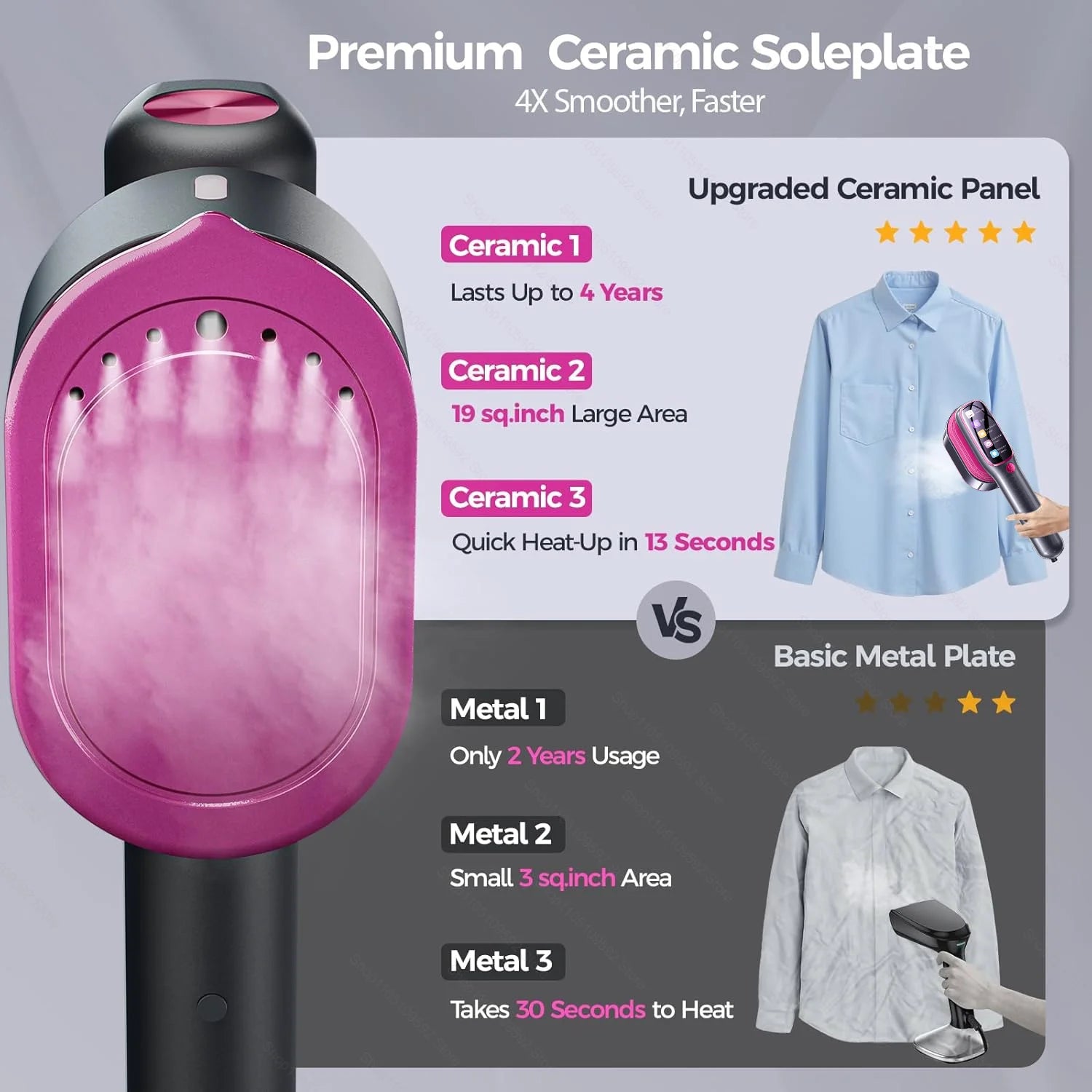 NEW Handheld Steam Iron Garment Steamer Portable Mini for Clothes Fast Heating Travel Garment Fabric Press Machine with Home