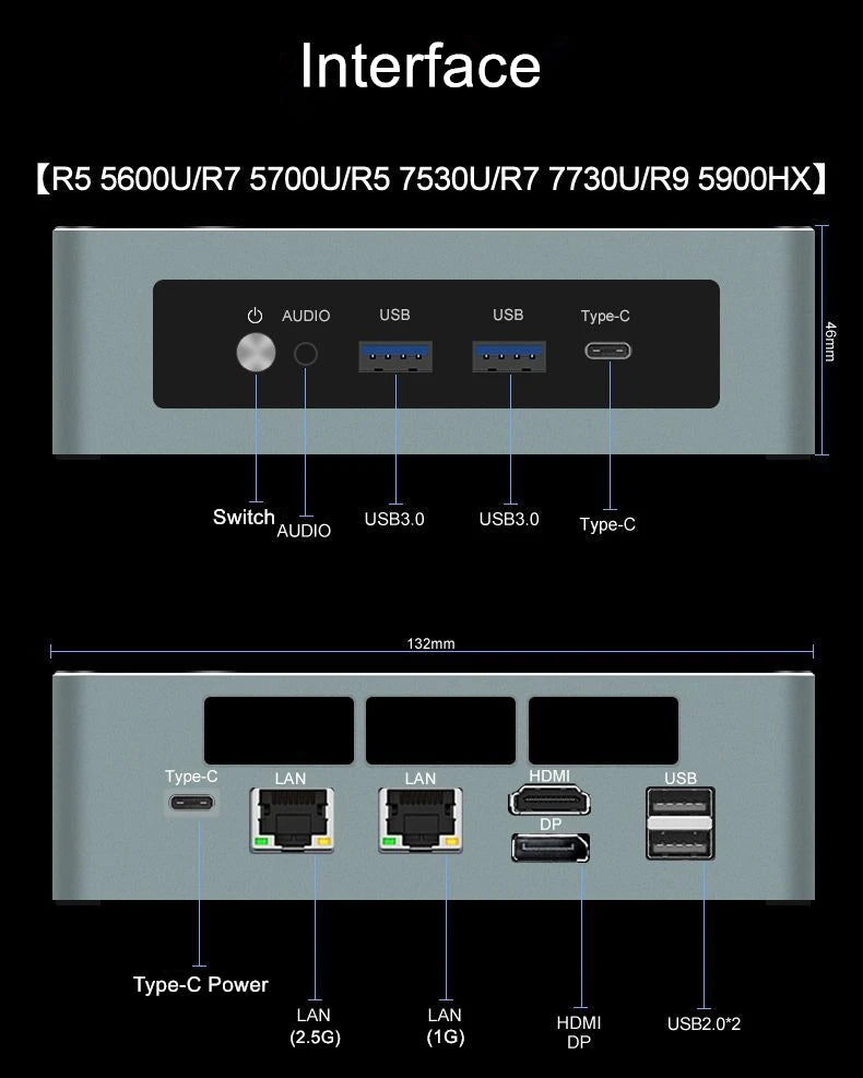 AMD Mini PC Gamer Ryzen 9 6900HX Ryzen 7 6800H ES 2xDDR5 2xLAN 2.5G NVMe USB4 WiFi6E Windows 11 Pro Desktop Mini Gaming Computer