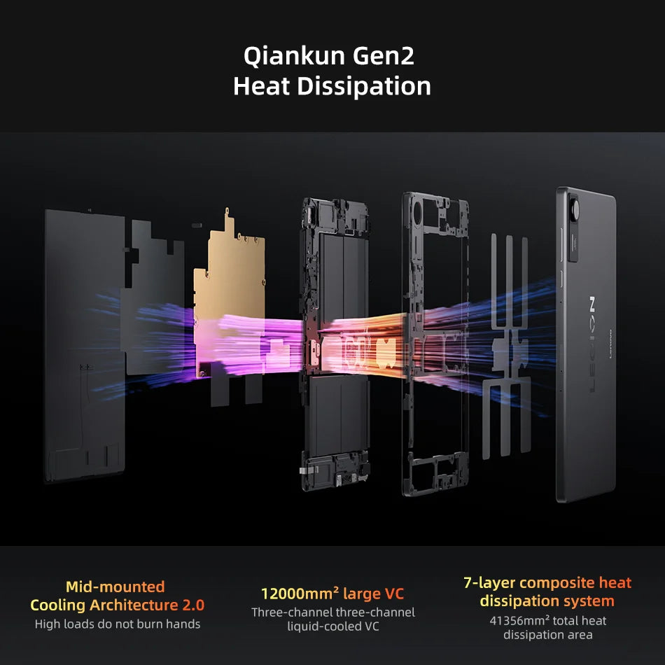 2025 New Lenovo Legion Y700 4th Gen TB322FC Gaming Tab 256GB 512GB Snapdragon 8 Elite 8.8" 165Hz Screen 7600mAh Battery Android