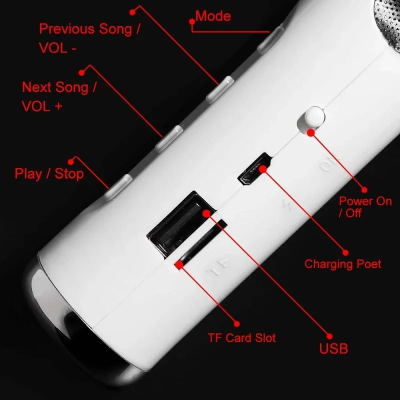SoundPod Bluetooth Speaker
