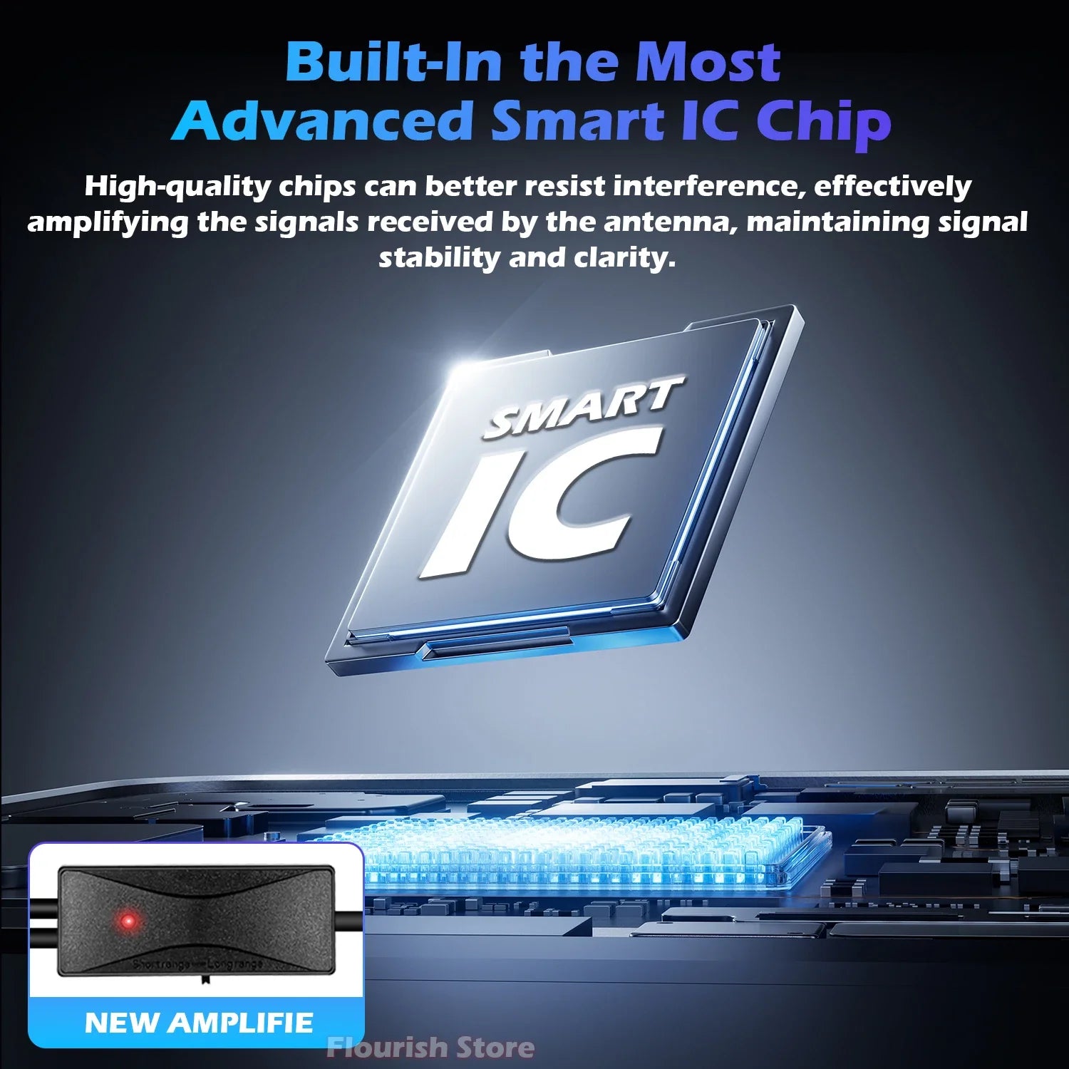 TV Antenna Indoor for Local Channels,1200 Miles Long Range TV Antenna for Smart TV and All Older TV's Supports 4K 8K HD VHF UHF