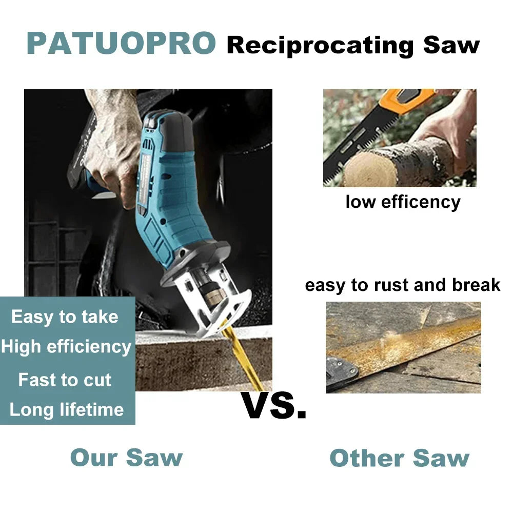 Cordless Reciprocating Saw 18V Adjustable Speed Electric Saw for Wood Metal PVC Pipe Cutting Tool Fit Makita 18V Battery (No Bat