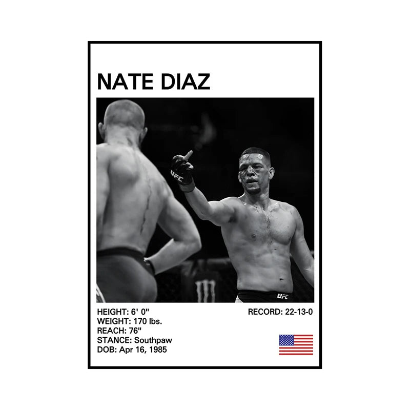 no frame Black and White Boxing Legends Canvas Poster Boxing Inspirational Canvas Painting Print Wall Art for Gym Bedroom Home