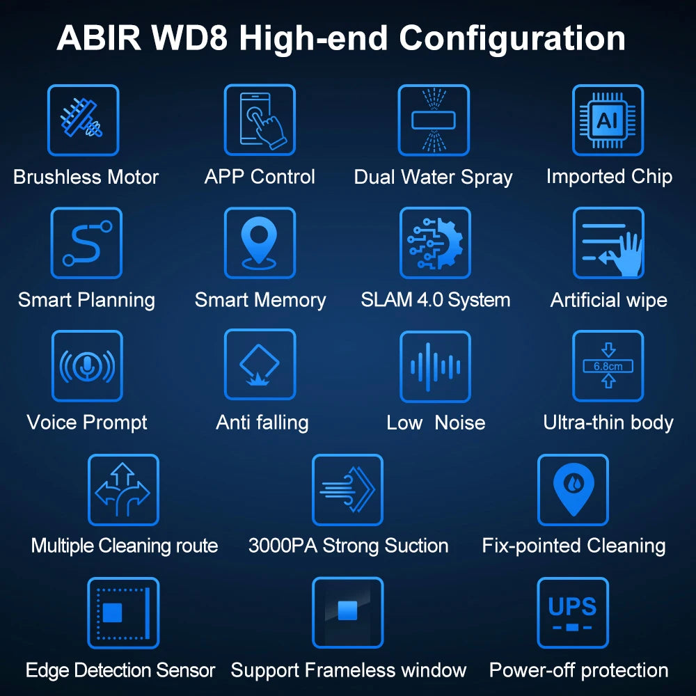 Window Vacuum Robot Cleaner ABIR WD8, Dual Ultrasonic Spray, AI Intelligent Wipping, Updated Laser, Smart Home Glass Wall Washin