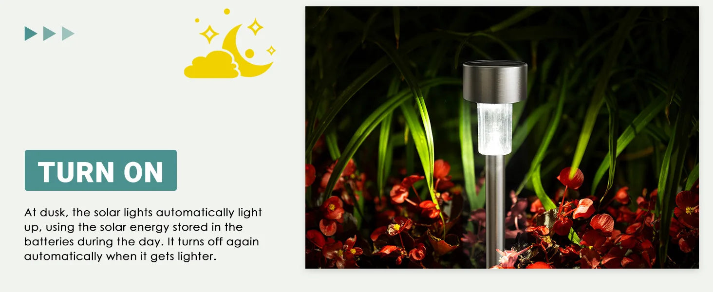 Solar Outdoor Lights New Garden Lamps Powered Landscape Path Yard Backyard Lawn Patio Decorative LED Lighting Waterproof