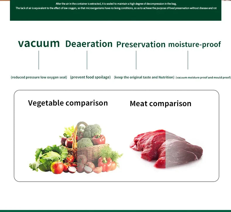 New Automatic 30cm Vacuum packaging machine Food Vacuum sealer for Dry wet soft powder Household food Storage Sealing machine