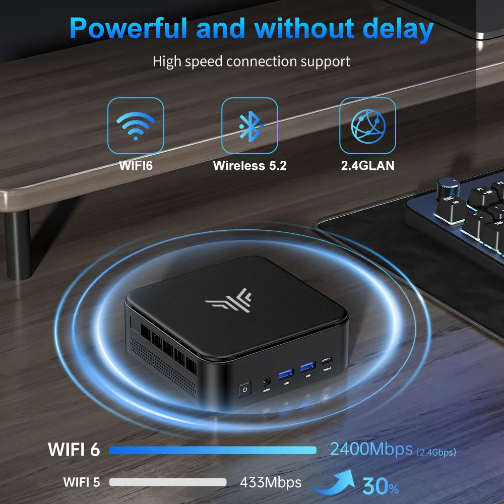 ACEMAGIC E3B Mini PC ΑΜD Ryzen 5 7430U 16GB RAM/512GB SSD Mini Desktop Studio WiFi 6/BT 5.2/4K Triple Display/VESA Supported