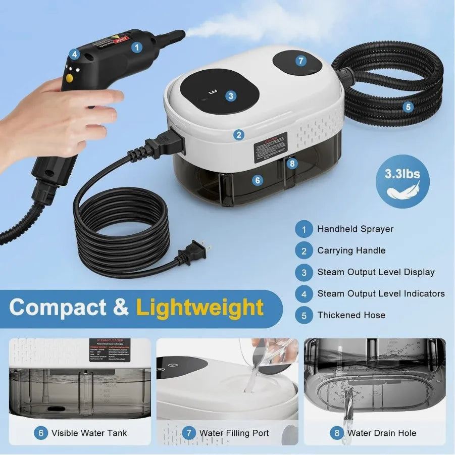 2500W Handheld Steam Cleaner High Pressure Household Car Detailing Steam Cleaning Machine with Cleaning Tools US Standard