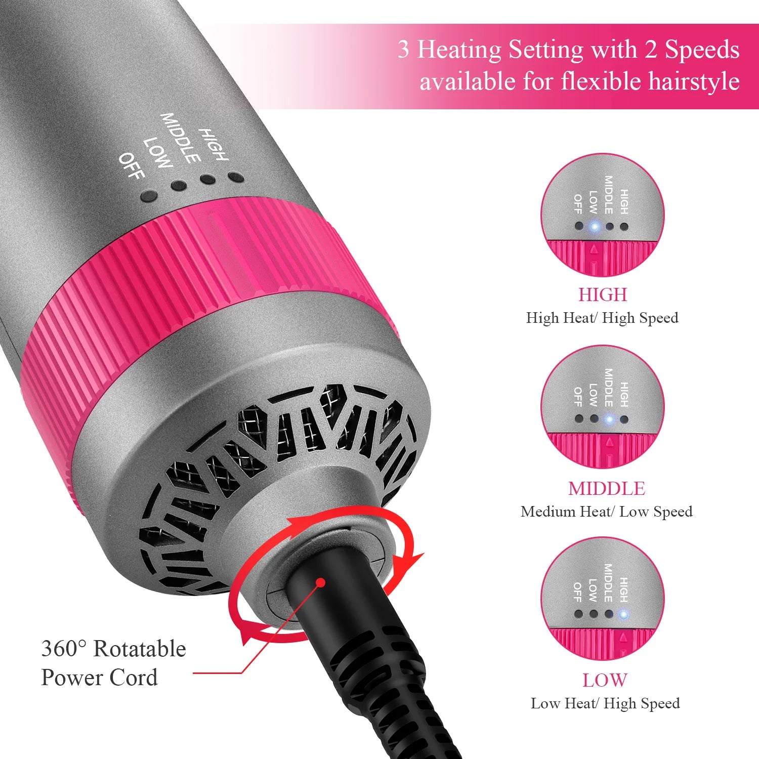 3th Hair Dryer Brush with Interchangeable Head 110V Hair Straightener Curler Comb Brush One Step Styler Volumizer Ion Blow Dryer