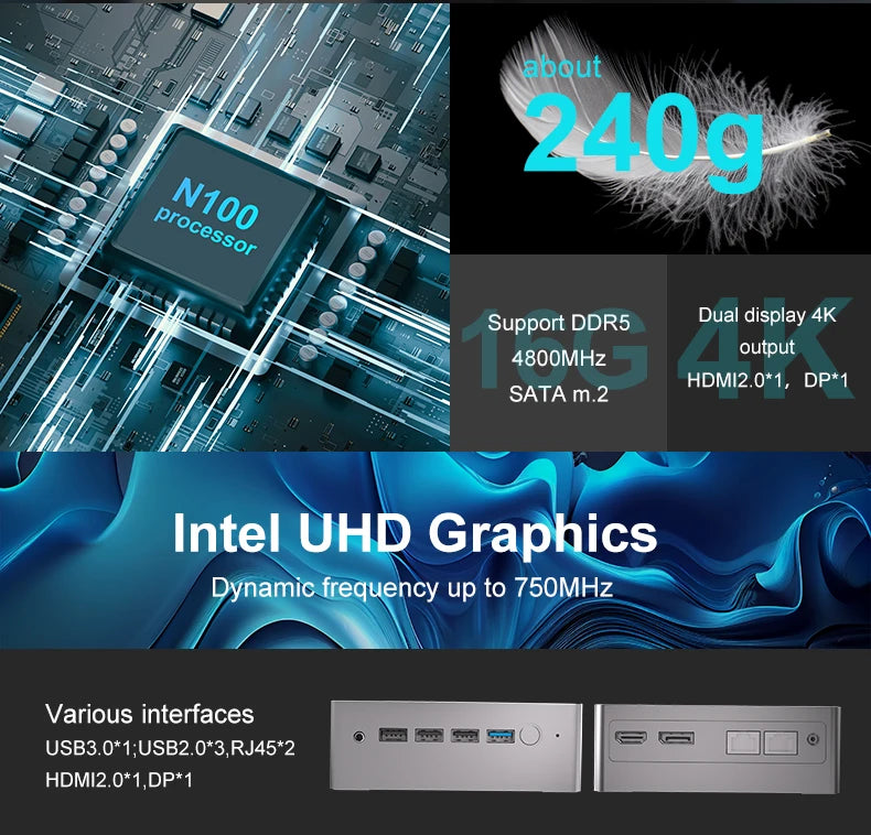 Experience powerful performance with this Intel N100 mini PC—quad-core processor with Turbo Boost up to 3.4GHz, 8GB LPDDR5 RAM, 256GB storage, 4800Hz dual RJ45 LAN with firewall, Windows 11, and 4K support for smooth multitasking and secure networking!