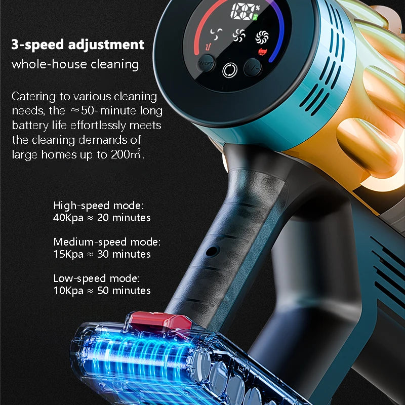 Cordless Vacuum Cleaner