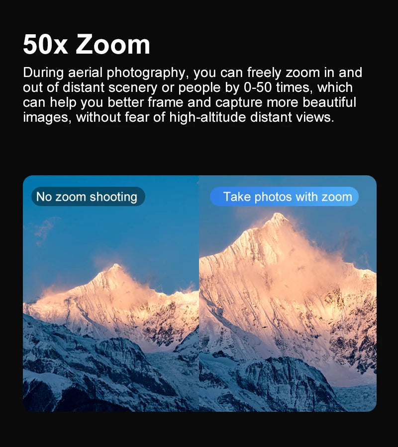 The new drone features a 4.5-inch display screen, one-click rolling, and dual-camera optical flow intelligent positioning