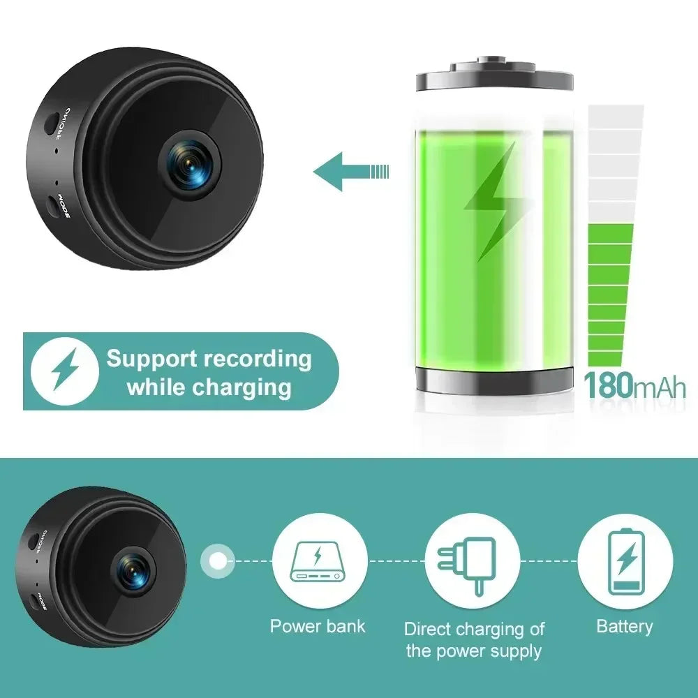 1080P HD Security Camera