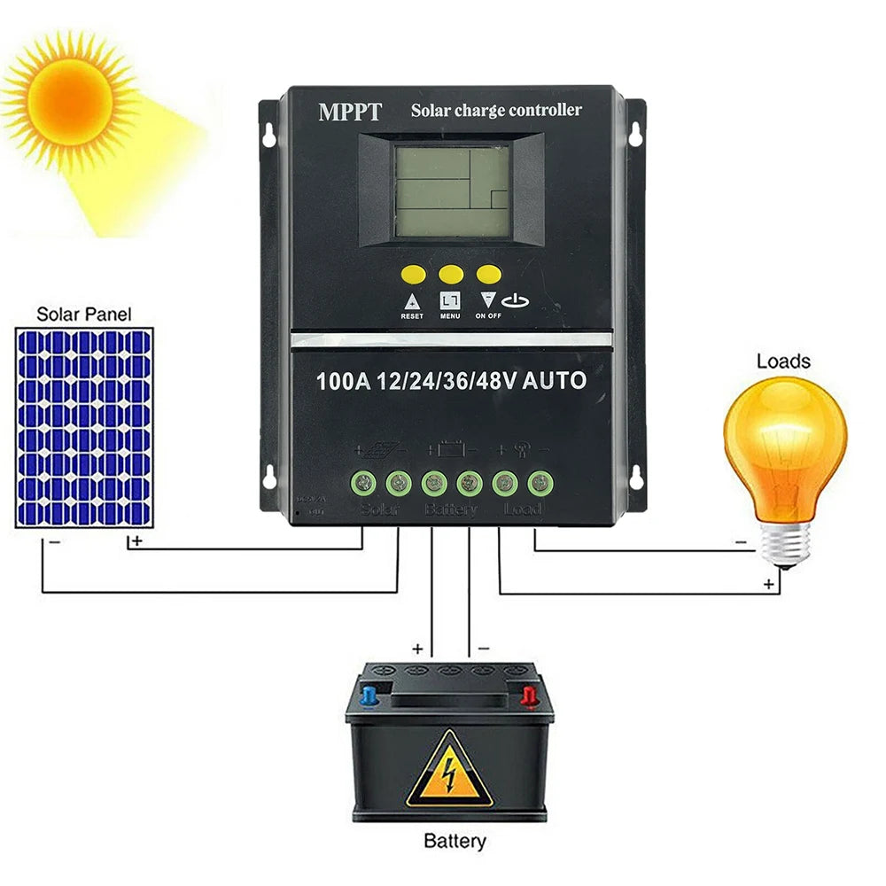 Efficiently manage your solar power system with this 100A/80A/60A MPPT/PWM solar charge controller—compatible with 12V, 24V, 36V, and 48V systems for reliable battery charging and protection.