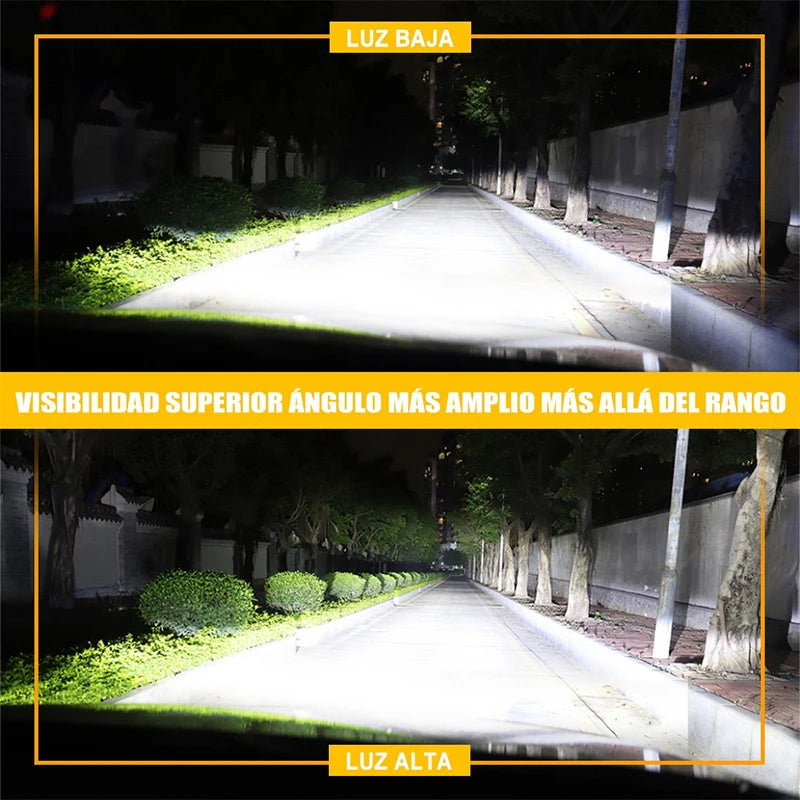Dualvision M8PRO H7 Led H4 H3 H1 2700W 9000000LM H8 H11 9005 HB3 9006 HB4 9012 HIR2 H9 Canbus 9054 CSP M8 Pro Car Light Fog Lamp