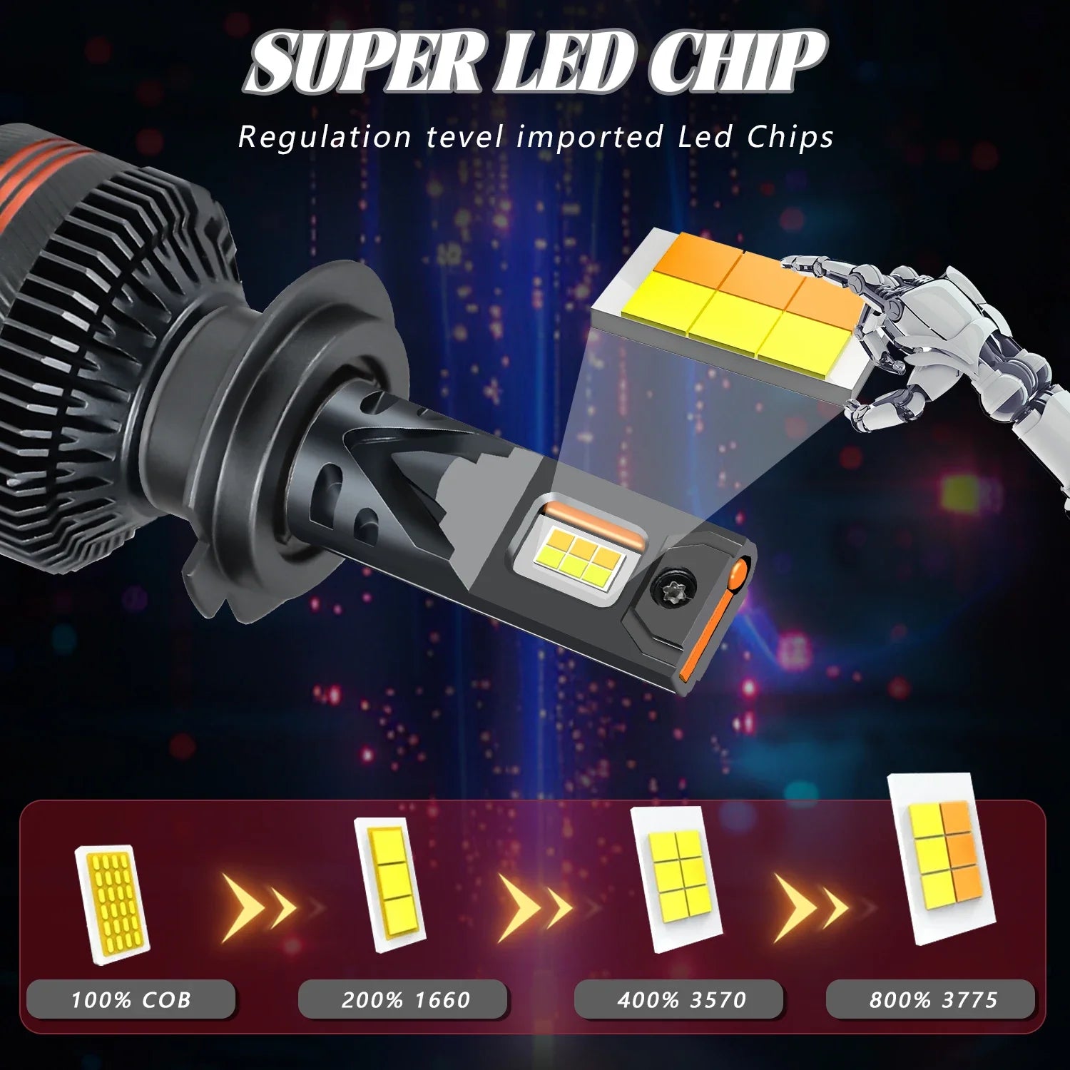 EAGLEVISION LED High Power Canbus Remote Control HeadLamp 3000K/4300K/6000K Lighthouse 9005 9006 9012 H1 H4 H7 H11 12V 24V