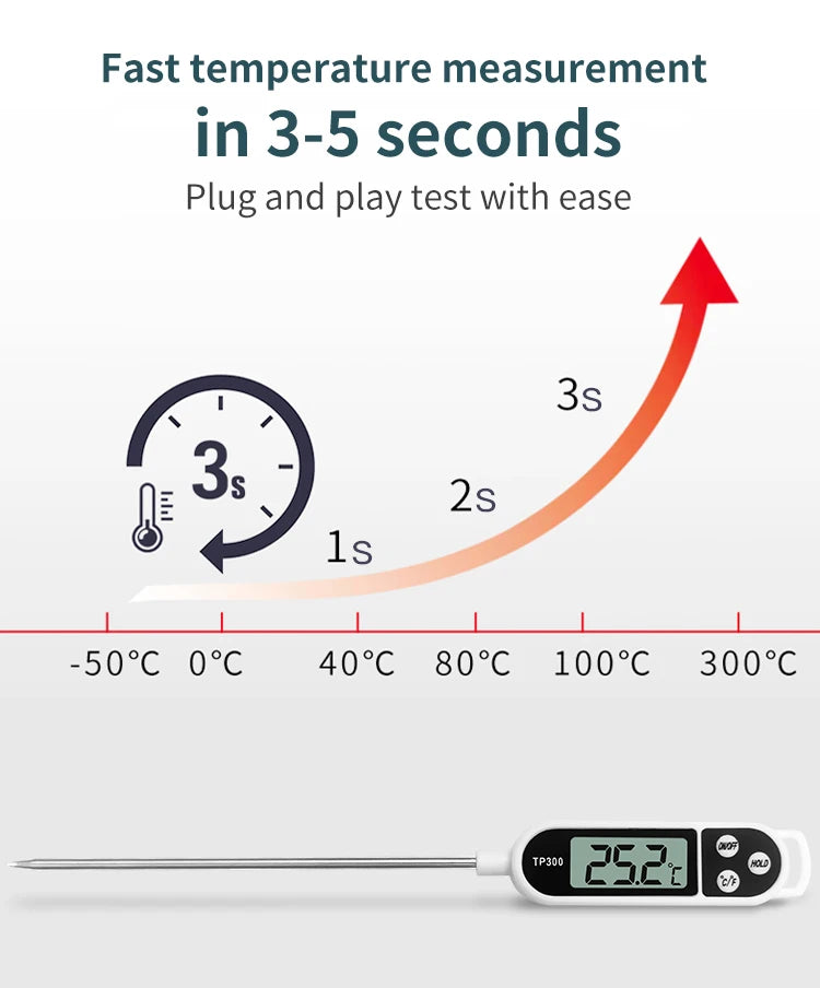 Food Thermometer Digital Meat Cooking Thermometer Instant Read Long Probe Auto Off LCD Screen Kitchen