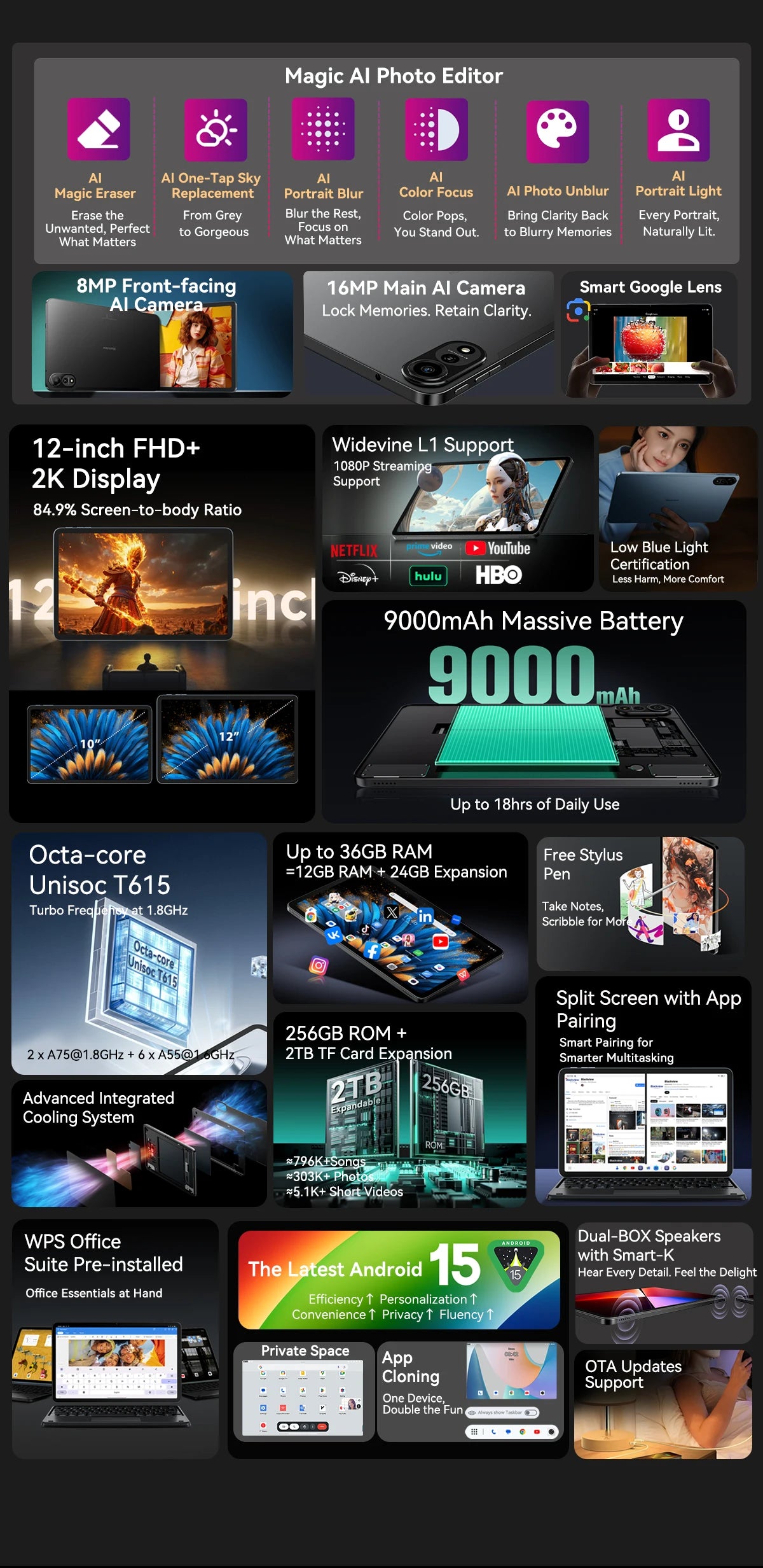 Blackview MEGA 2 Android 15 Tablet 12 inch 2K Display 36(12+24)GB 256GB Unisoc T615 9000mAh Battery Widevine L1 Pad PC
