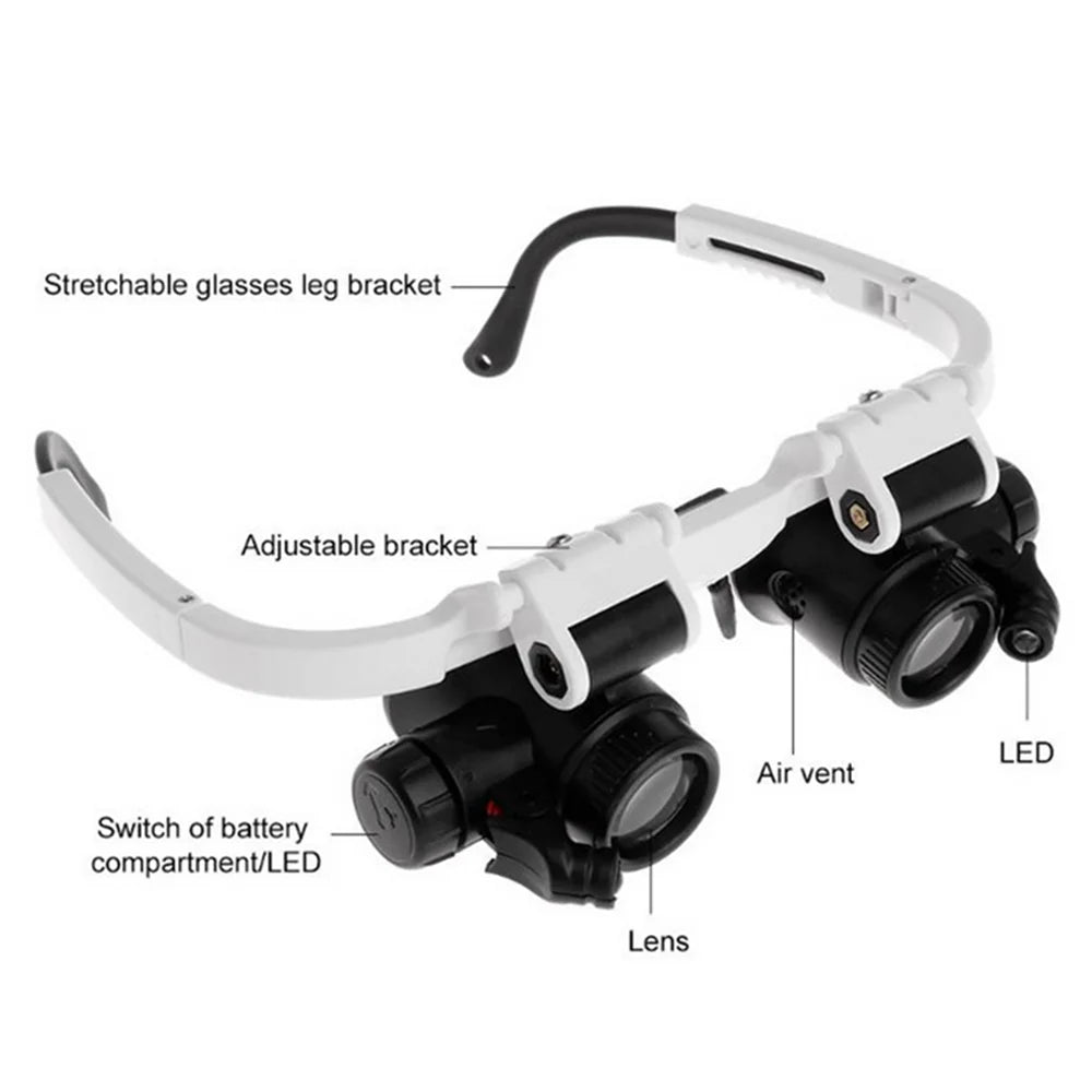 Watch- Jeweler Repair Magnifier Head-Mounted Headband Adjustable