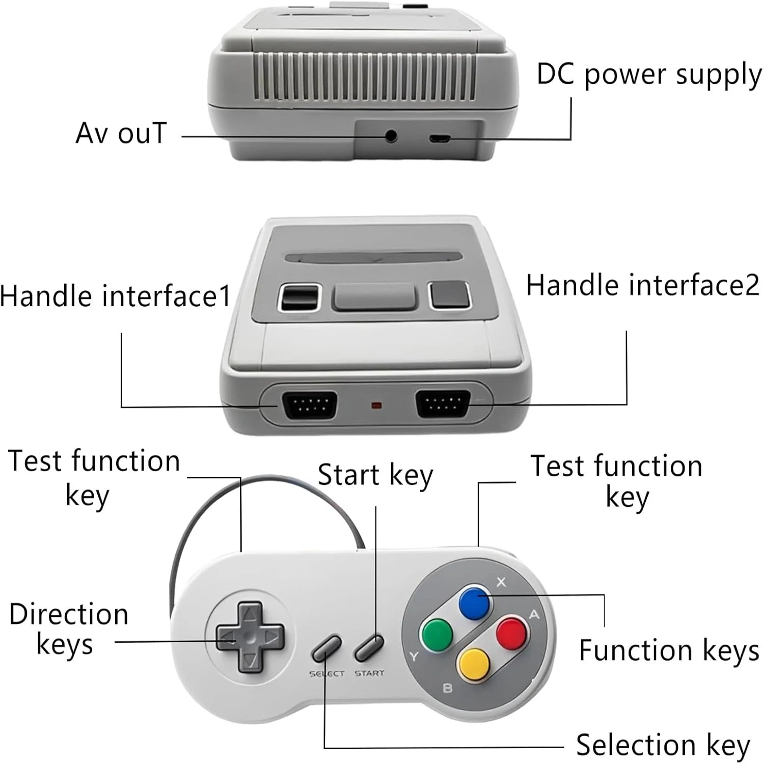 Retro Game Console  (620 Classic Games)