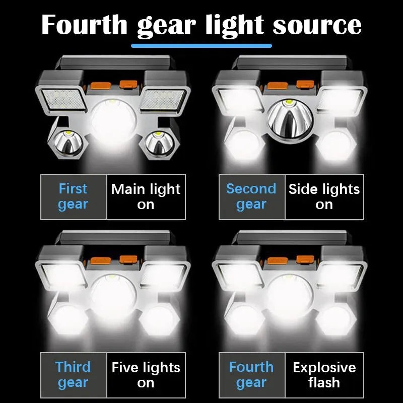 Light up your adventures with this super bright, rechargeable LED high power headlamp—perfect for hands-free illumination anytime!