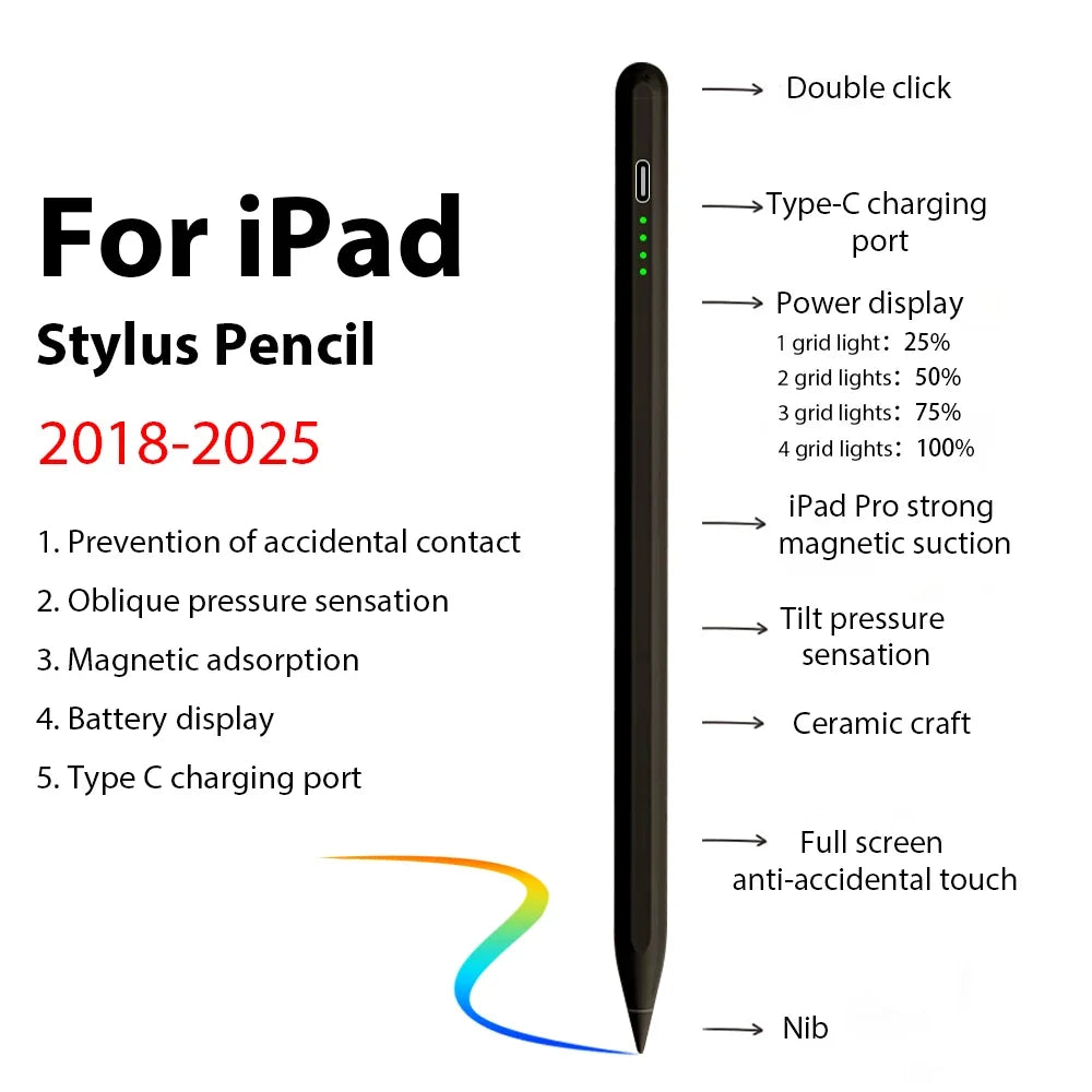 For Apple Pencil Stylus For iPad A16 Air 11 5 4 Pro 11th 13 12.9 M4 M3 M2 Pens 10 9 10th 9th Generation Mini 7 6 2025 Touch Pen