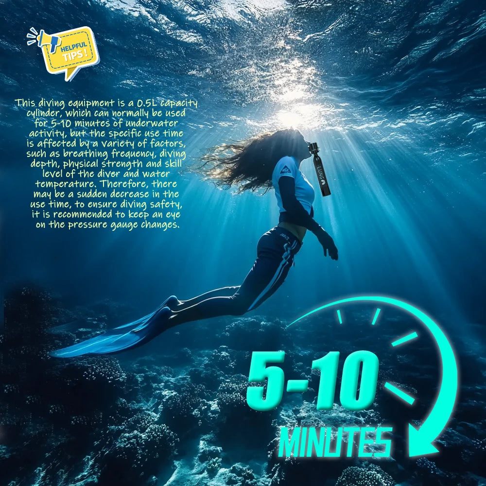 SEBIger 0.5L Diving diving tank Set and Full Face Mask for Beginner Swimmers,5-10 minutes underwater,Reusable,outdoor traveling