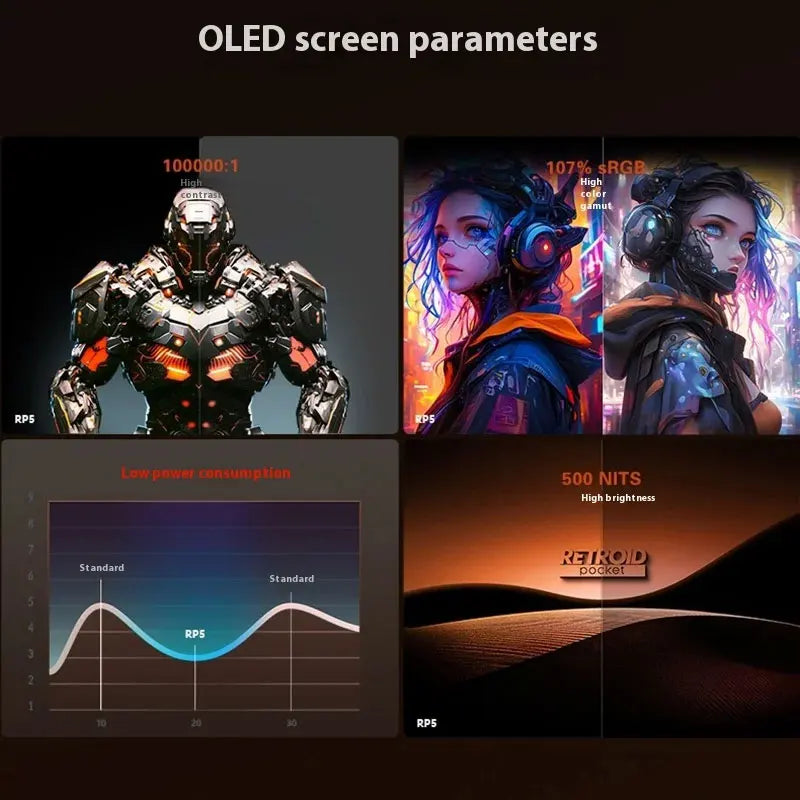 HD Screen Handheld Game Console