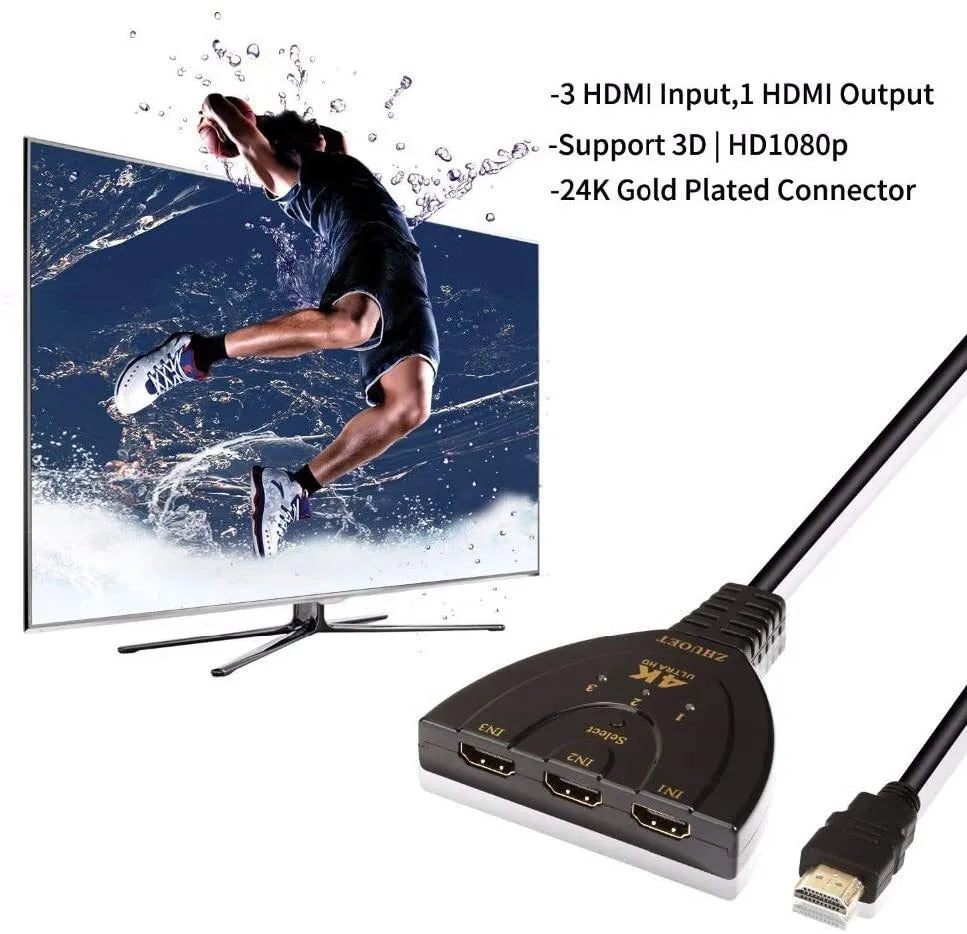 HDMI-compatible with splitter