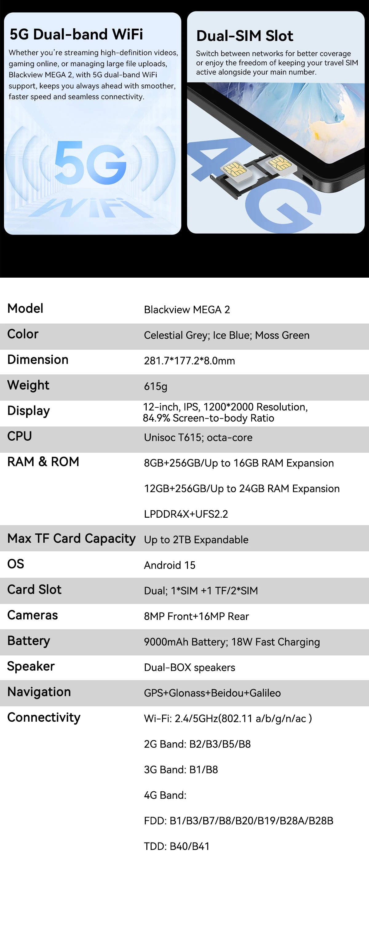 Blackview MEGA 2 Android 15 Tablet 12 inch 2K Display 36(12+24)GB 256GB Unisoc T615 9000mAh Battery Widevine L1 Pad PC