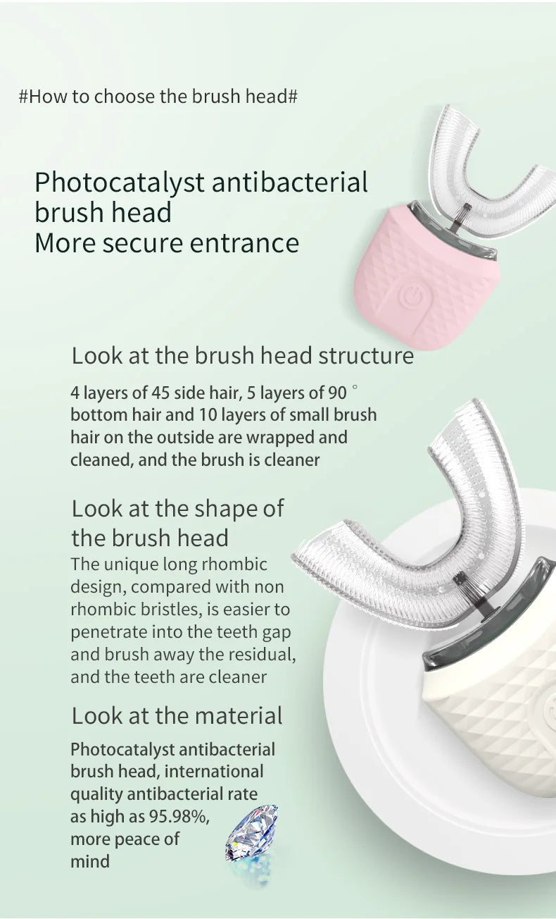 Achieve a superior clean with this electric U-shaped toothbrush for adults—automatic, USB rechargeable, and designed for convenience and effective brushing!