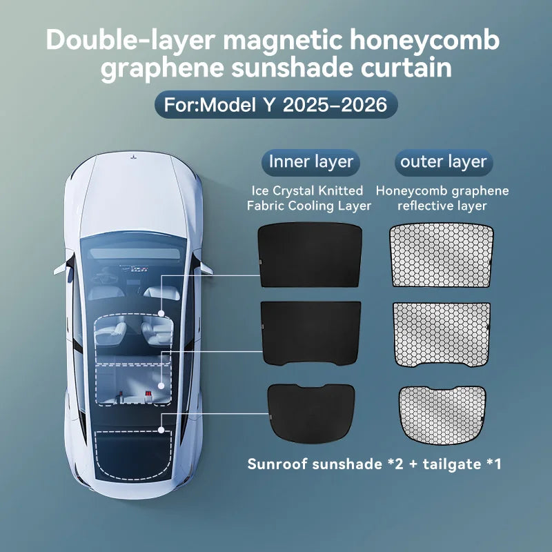 YZ For Tesla Model 3 Y Highland Juniper 2025-2026 Sun Shades Black Roof Graphene Honeycomb Sunshade Car Rear Front Sunroof Glass