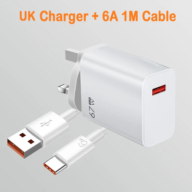 Type C Fast Charger